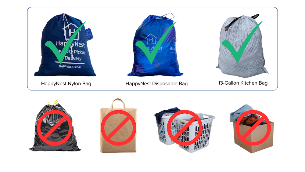 Updated Bag Guide 5.2025 Updated Bag Guide 5.2025